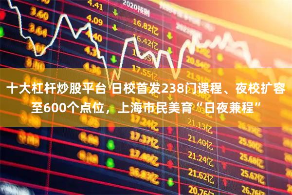 十大杠杆炒股平台 日校首发238门课程、夜校扩容至600个点位，上海市民美育“日夜兼程”